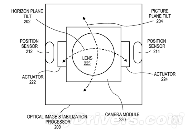<a href=/mobile/iphone/ target=_blank class=infotextkey>iPhone</a> 7要是這么拍照就碉堡了!
