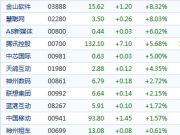 2015年民營企業(yè)500強發(fā)布 聯(lián)想營收最高華為納稅最多