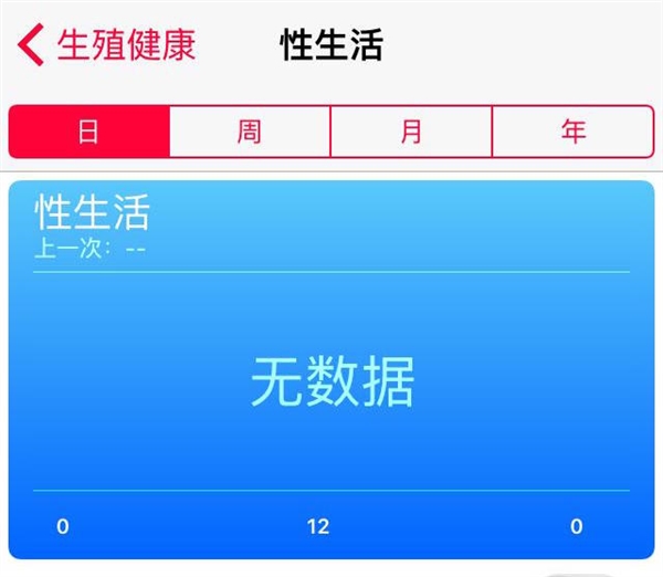 前方高能：?jiǎn)紊硗羟f(wàn)別進(jìn)來(lái)喲