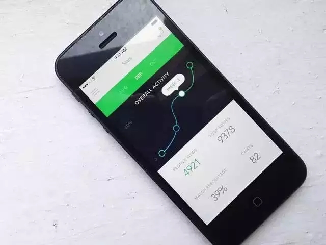 想要App做得美，這些UI/UX設(shè)計(jì)趨勢(shì)你要知道啊