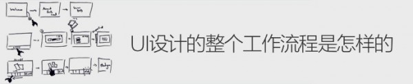 UI設(shè)計(jì)的整個(gè)工作流程是怎樣的？