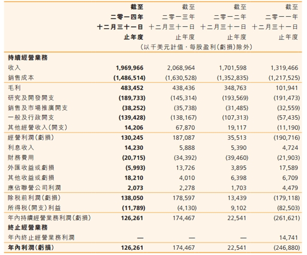 封殺臺灣半導體 紫光為啥這么硬氣？