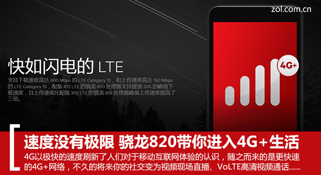 速度沒有極限 驍龍820帶你進(jìn)入4G+生活 
