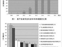 OPPO正在塑造每個人心中的“萬人迷”