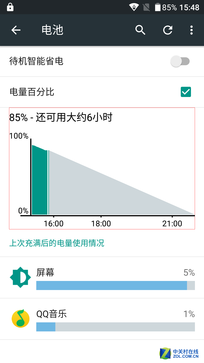 5000mAh有多強？實測飛利浦藍寶續(xù)航版 