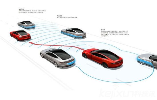無人駕駛汽車：高科技軍備競賽大幕已經(jīng)拉開