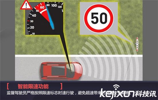 無(wú)人駕駛汽車已經(jīng)out了！汽車大變革黑科技大盤點(diǎn)