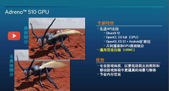 繼承明星血統 驍龍600入主新級別體驗 