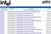 無力招架：Intel 22核心神器殺過來了！