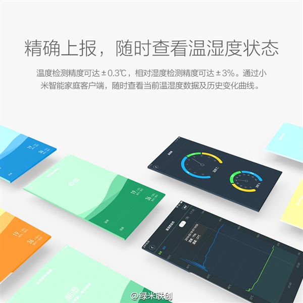小米溫濕度傳感器發(fā)布：自動(dòng)開空調(diào)