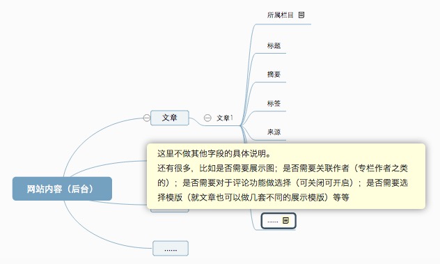網(wǎng)站優(yōu)化 網(wǎng)站策劃 網(wǎng)站如何搭建 網(wǎng)站運(yùn)營(yíng)