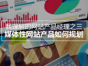 從交互設計角度，聊聊Web網(wǎng)站和移動App的六大差異