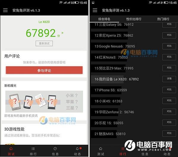 樂2和紅米Note3性能哪個強?安兔兔跑分對比