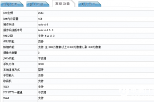普及4GB內(nèi)存和快充 360手機(jī)N4看點匯總
