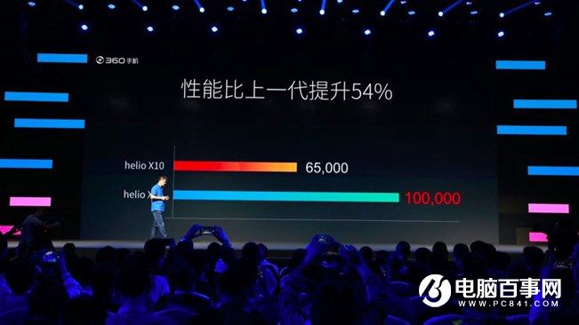 360手機N4怎么樣 360手機N4發布會圖文回顧