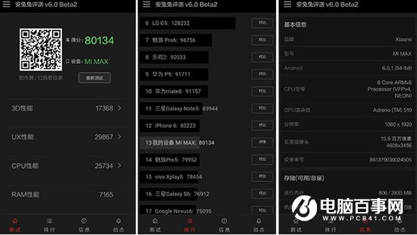 小米Max值得買嗎 小米Max深度評(píng)測