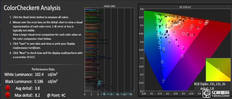 魅藍3 VS 紅米3 對比評測