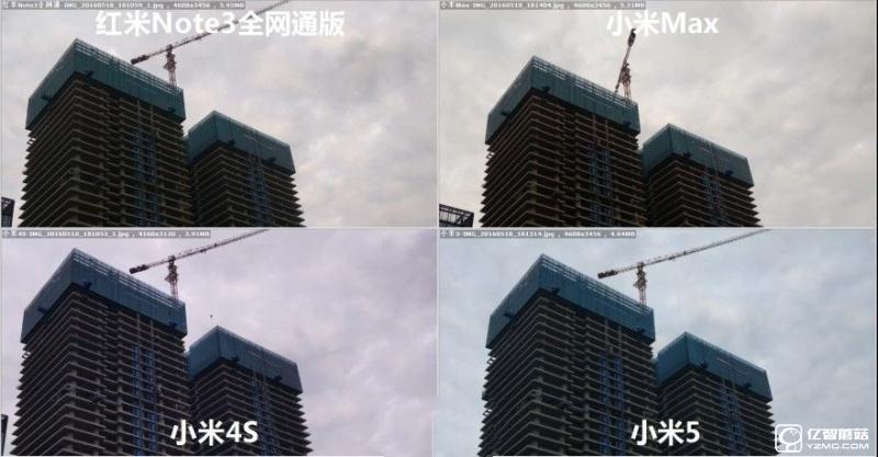 小米5/小米Max/紅米Note3全網通版/小米4s拍照對比評測