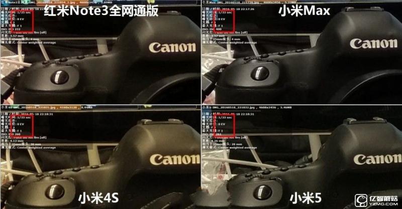 小米5/小米Max/紅米Note3全網通版/小米4s拍照對比評測