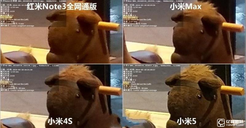 小米5/小米Max/紅米Note3全網通版/小米4s拍照對比評測