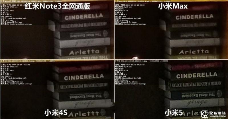 小米5/小米Max/紅米Note3全網通版/小米4s拍照對比評測