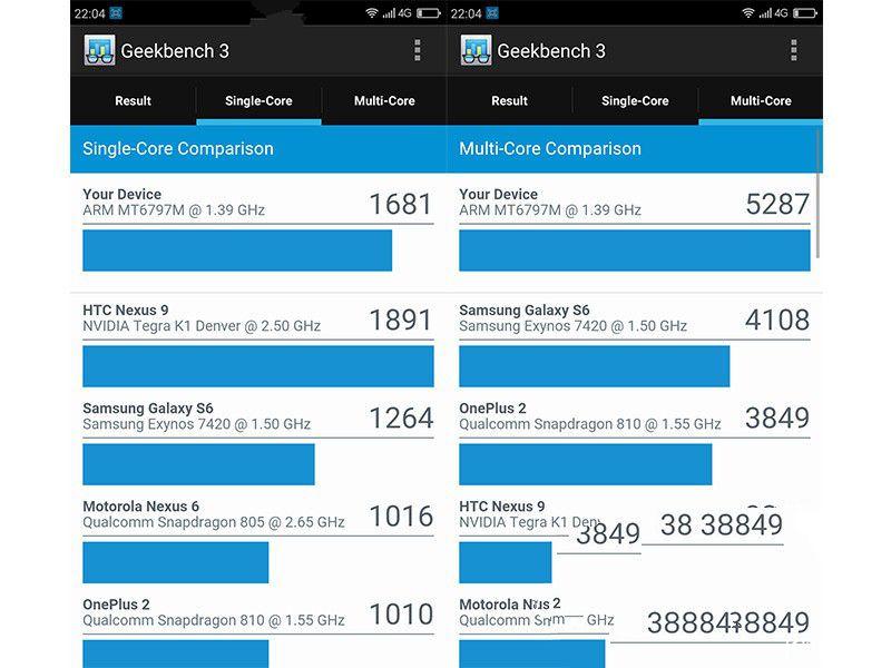 體驗為王 360手機N4評測：對比魅藍Note3/樂2誰更具吸引力？
