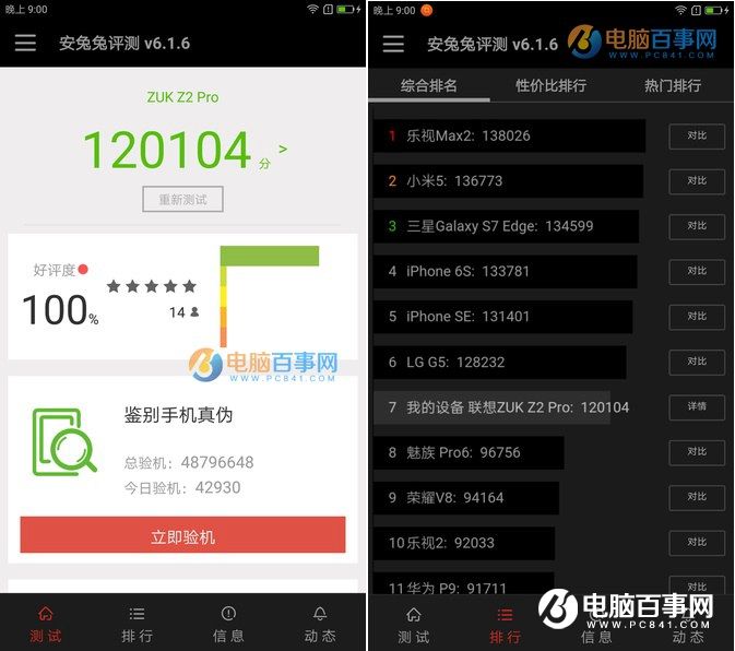 ZUK Z2 Pro跑分多少 安兔兔跑分性能測試