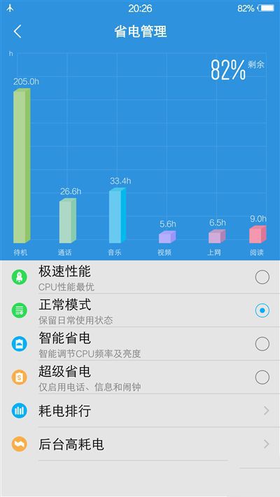 6G內存+驍龍820+雙曲面屏！vivo Xplay5旗艦版評測