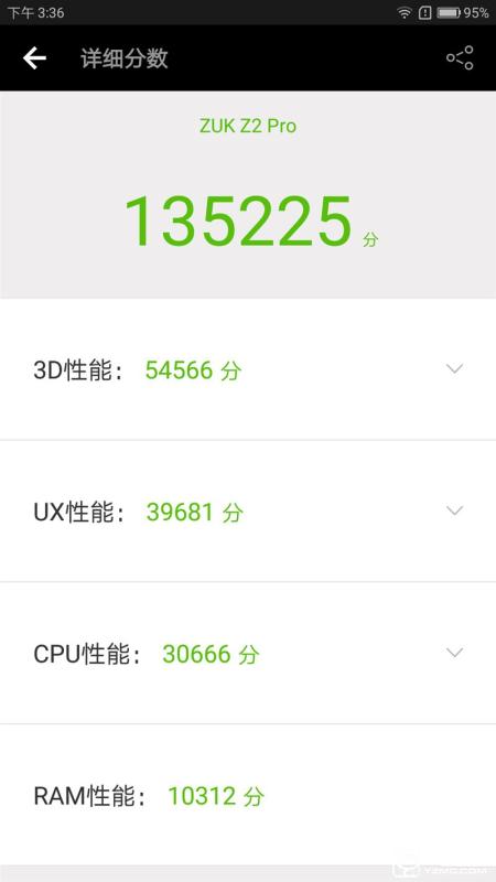 ZUK Z2 Pro旗艦版深度評(píng)測(cè)：0.05mm全球最窄黑邊！