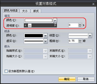 設(shè)置對(duì)象格式畫出數(shù)學(xué)交集
