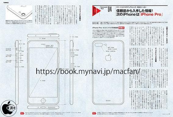 果粉看過(guò)來(lái) iPhone 7最全傳言匯總