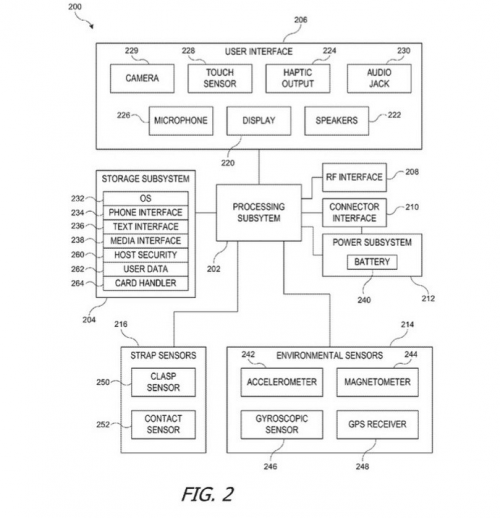 蘋果Apple Watch2將內置攝像頭 蘋果新專利曝光