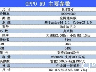 OPPO R9S與OPPO R9區別對比評測 性價比哪個高？