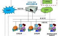 工信部：大力發(fā)展普惠金融 推動互聯(lián)網(wǎng)金融規(guī)范有序發(fā)展