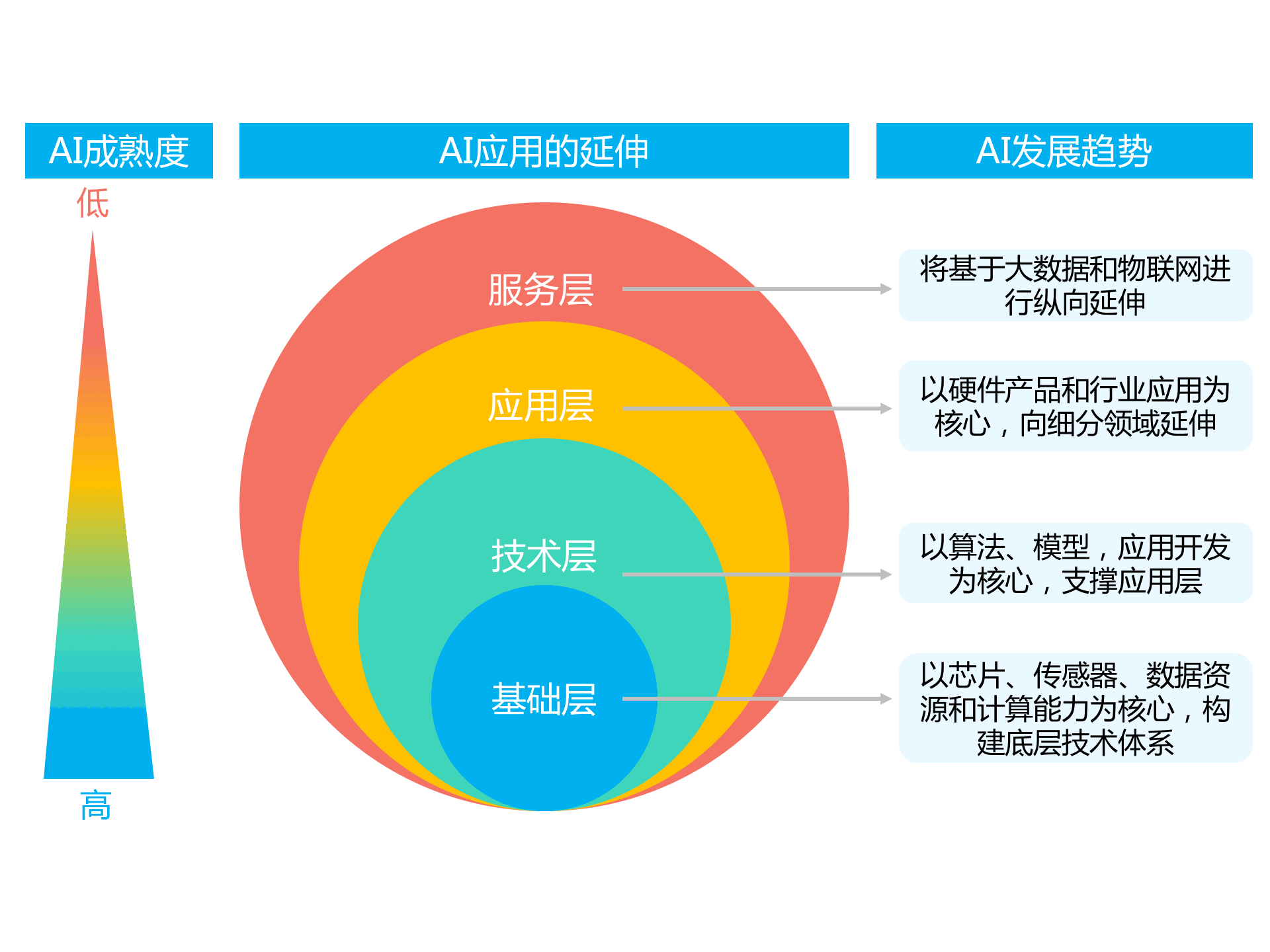 持續(xù)升溫的VR,如何引爆娛樂(lè)和消費(fèi)領(lǐng)域?