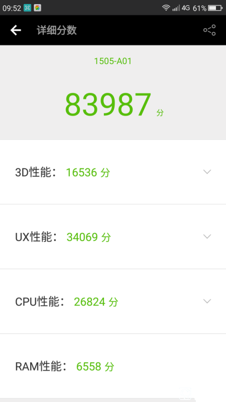暢快長續(xù)航  360手機(jī)N4S評測