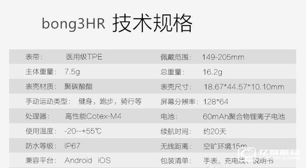 小米手環(huán)2、bong 3 HR智能手環(huán)對比評測 技術(shù)黨選哪個？