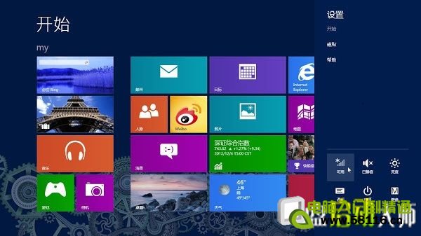 Win8系統(tǒng)怎么設(shè)置U盤(pán)啟動(dòng)