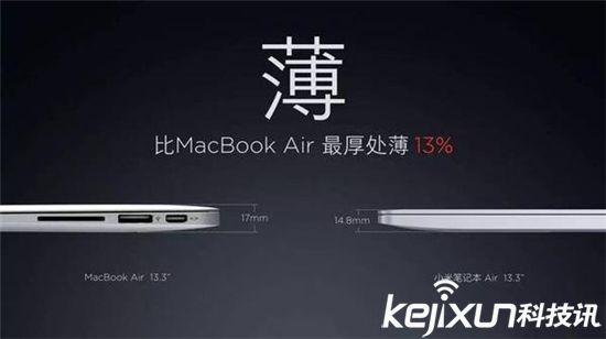 小米：Air比一元硬幣還薄！ 遭眾網(wǎng)友調(diào)侃盤點(diǎn)