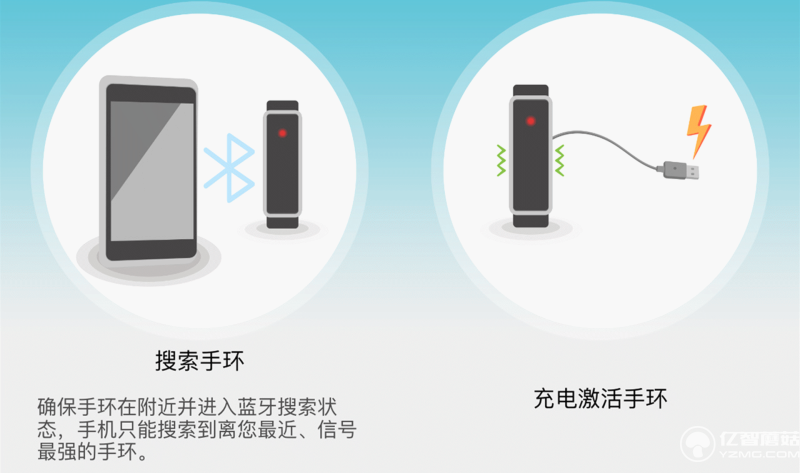 華為榮耀暢玩手環(huán)A1實(shí)物評測+高清圖賞 能夠紫外線監(jiān)測我會(huì)告訴你