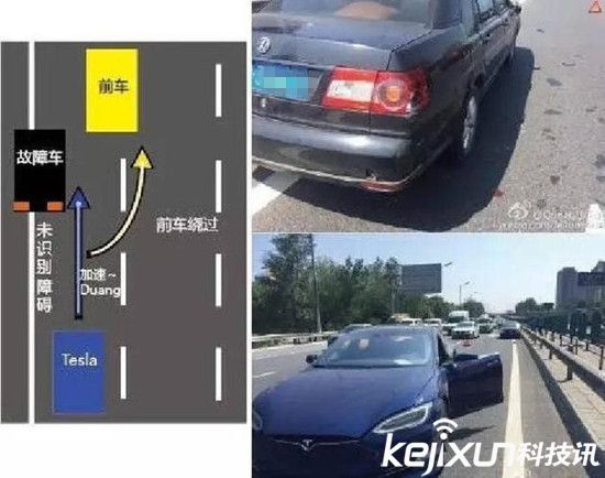特斯拉中文網站刪除自動駕駛 自動駕駛安全嗎？