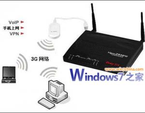 在Vista和Win7系統(tǒng)下如何實現(xiàn)3G上網(wǎng)共享