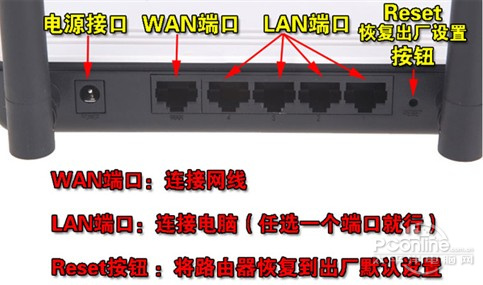 無(wú)線路由器怎么用?教你怎么設(shè)置無(wú)線路由 三聯(lián)教程