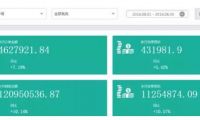 《互聯(lián)網(wǎng)廣告管理暫行辦法》亮點解讀