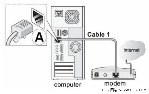 網(wǎng)件(NETGEAR)無(wú)線<a href=/pc/luyouqi/ target=_blank class=infotextkey>路由器</a>設(shè)置圖文教程 三聯(lián)教程