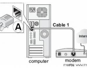網(wǎng)件(NETGEAR)無(wú)線路由器設(shè)置圖文教程