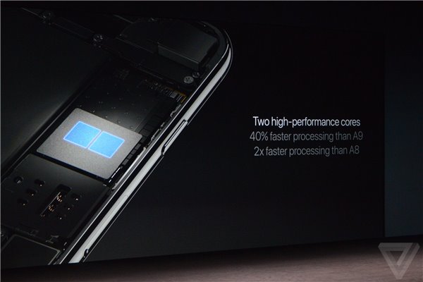 蘋果A10 Fusion正式發(fā)布：四核CPU比A9快40%，GPU快50%