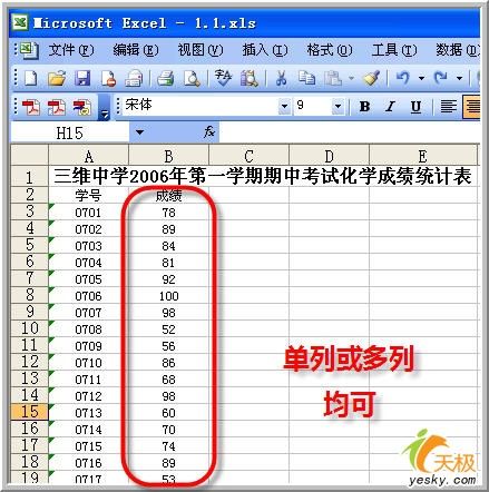 用Excel做數(shù)據(jù)說明——描述統(tǒng)計 三聯(lián)