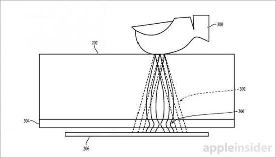 iPhone8將巨變：曲面屏玻璃機(jī)身 無Home鍵 無線充電