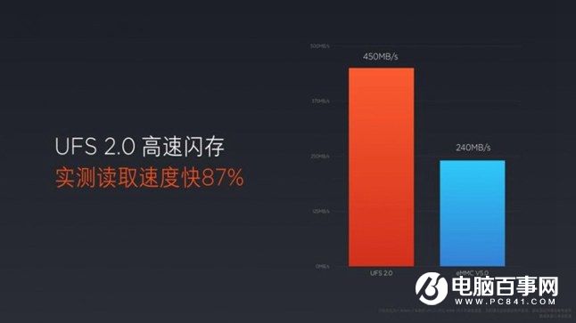 小米Note2怎么樣 小米Note2發(fā)布會圖文回顧